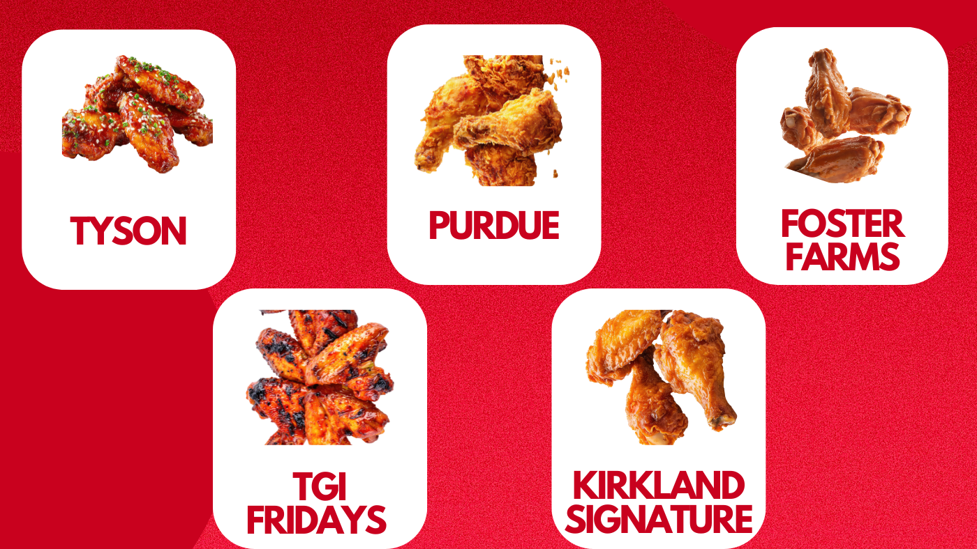 Best Brands of Frozen Chicken Wings for Air Frying